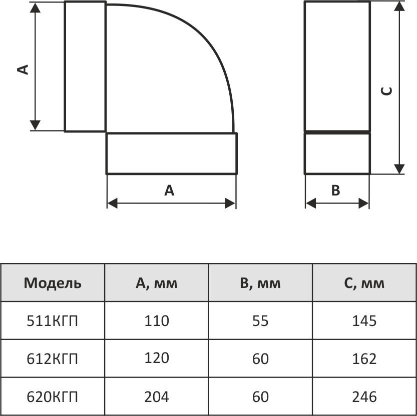 Колено плоское горизонтальное 612КГП (120х60/90 град.)