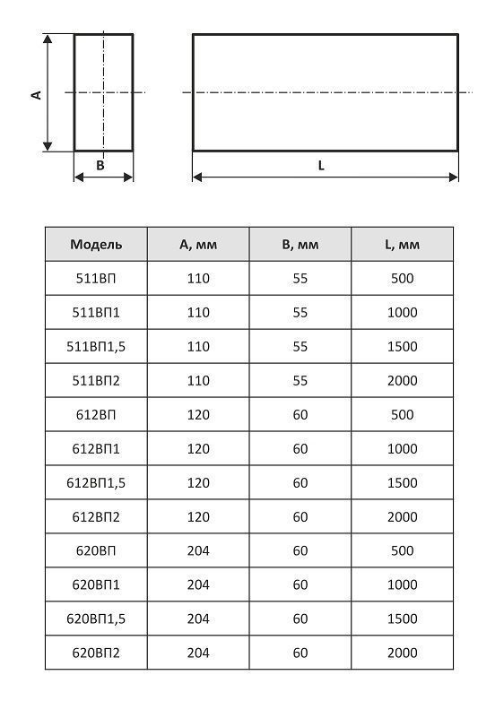 Воздуховод плоский 620ВП1,5 (204х60, L=1,5м)
