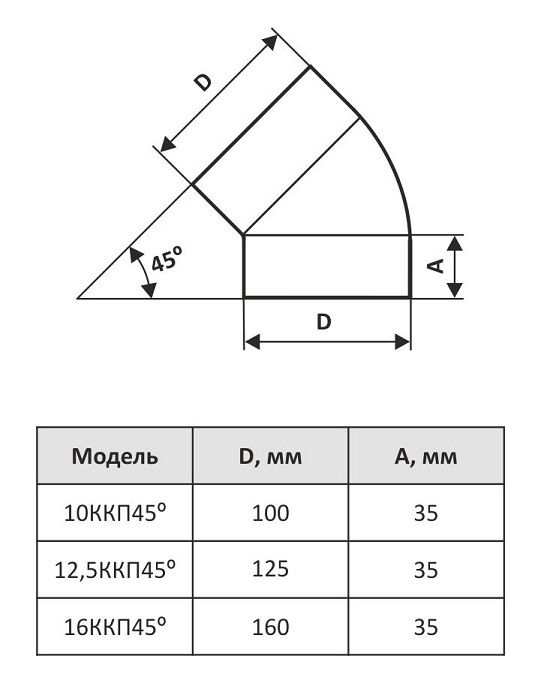 Колено круглое 10ККП (45 град.)