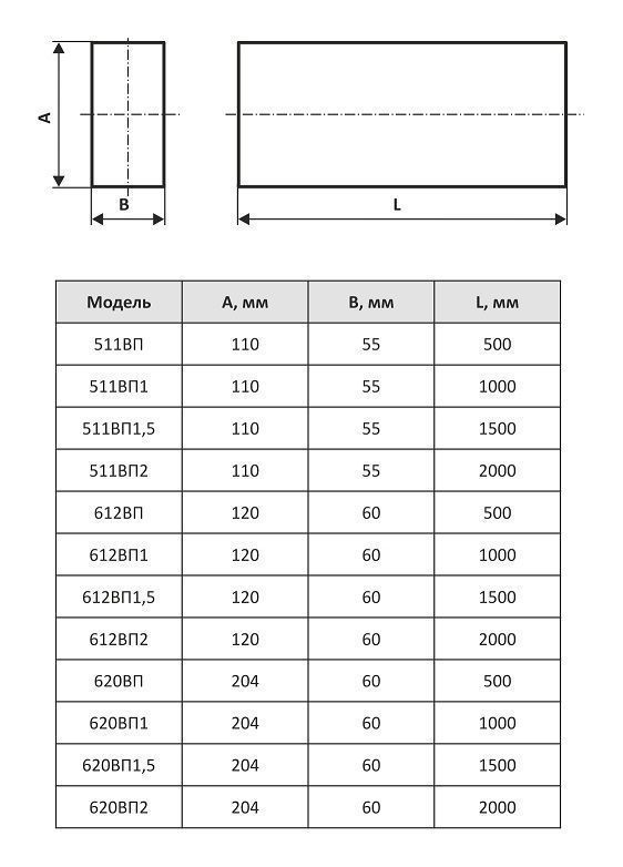 Воздуховод плоский 620ВП1 (204х60, L=1,0м)